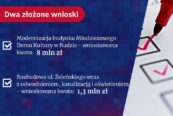 Wnioski_polski_ład_edycja II i III (1)